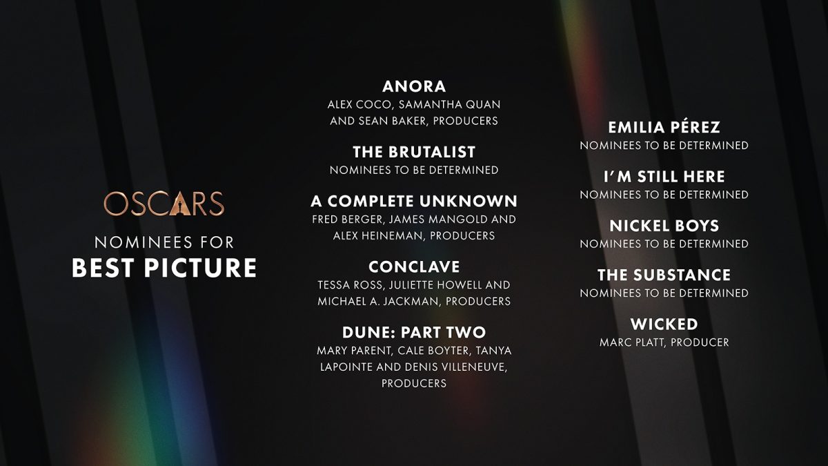 Nominalizarile la Premiile Oscar 2025!